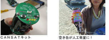 CANSAT