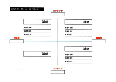 武田さん4タイプ.jpg